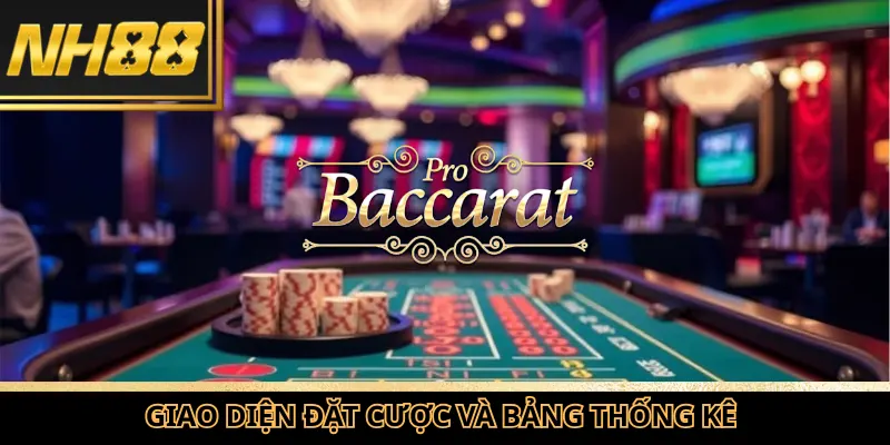 Giao diện đặt cược và bảng thống kê trong Baccarat NH88 online