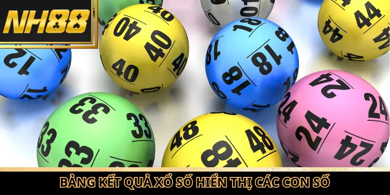 Bảng kết quả xổ số hiển thị các con số được ghi lại để theo dõi dàn đề.