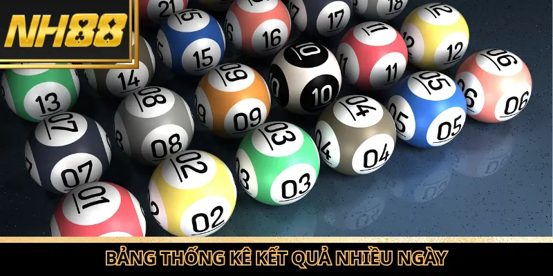 Bảng thống kê kết quả nhiều ngày giúp so sánh sự xuất hiện của các con số.