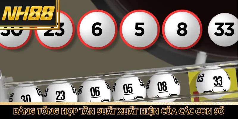 Bảng tổng hợp tần suất xuất hiện của các con số trong nhiều kỳ quay.