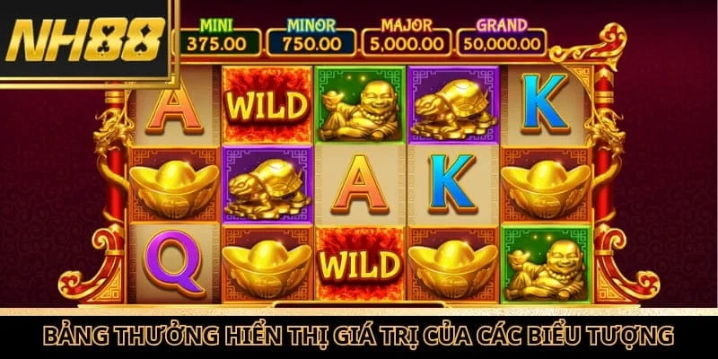 Bảng thưởng hiển thị giá trị của các biểu tượng trong game.