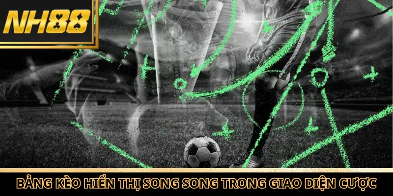 Bảng kèo châu Á và châu Âu hiển thị song song trong giao diện cược bóng đá của NH88.